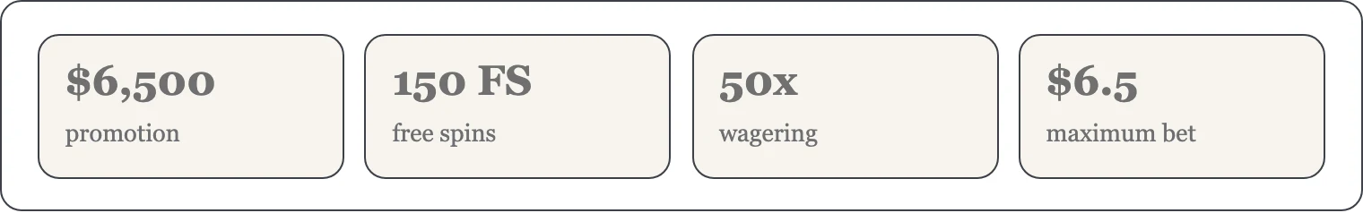 Four tiles showing offer amounts and wagering number