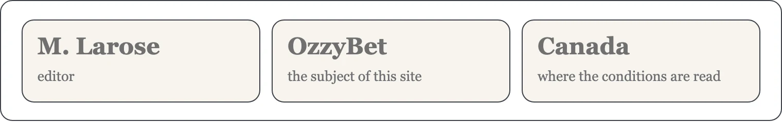 Simple graphic with three key terms from the page